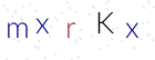 Refresh verification code